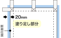 塗り足し位置