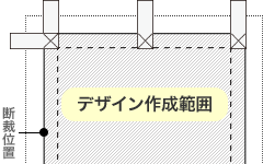 デザイン作成範囲