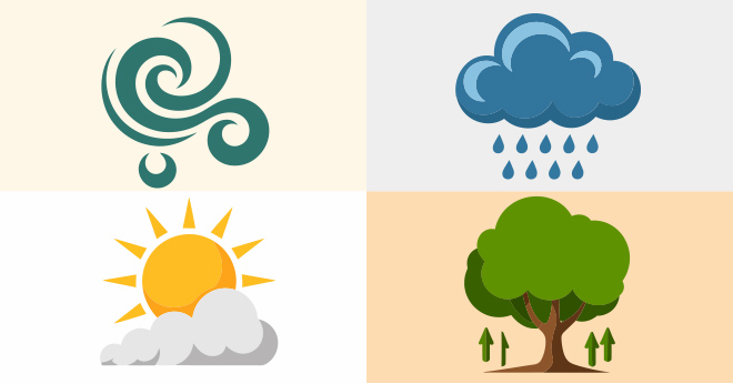 風・紫外線・雨・樹木が並んでいるイラスト