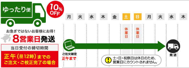 ゆったり便 のぼり納期表