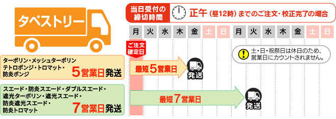 タペストリー配送納期