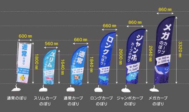 カーブのぼり設置状態