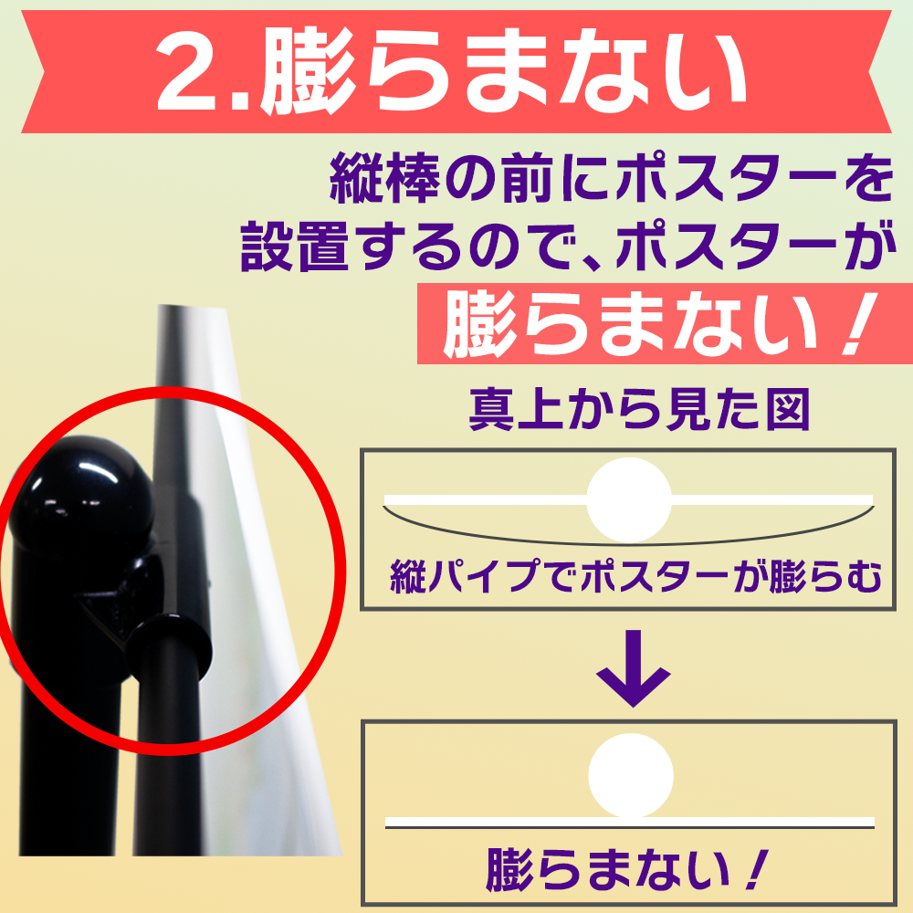 イベントポスタースタンド組み立て2