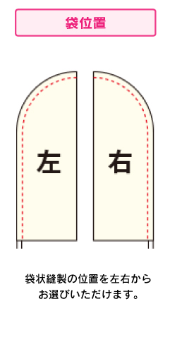 ジャンボカーブのぼり 860×2640mm（テトロンポンジ）｜のぼり屋さん 