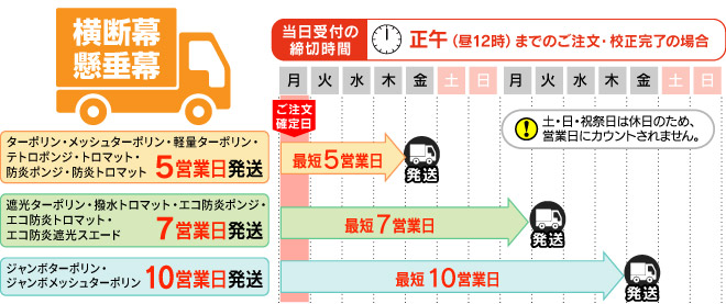 横断幕・懸垂幕 配送納期