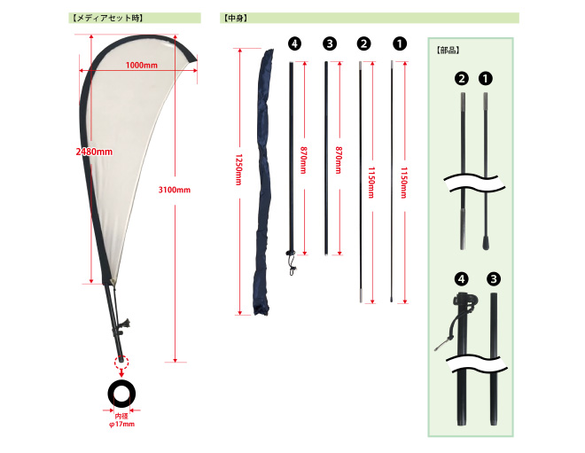 Pバナー仕様説明11 大サイズのメディア、ポールの詳細サイズ
