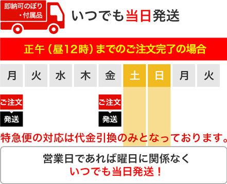 配送・納期について｜のぼり屋さんドットコム