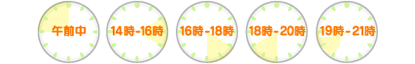 午前中/12~14時/14~16時/16~18時/18~20時/20~21時