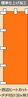 のぼり 標準仕上げ加工